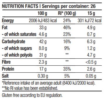 Biotech USA - Protein Cream - 400 g - Image 2