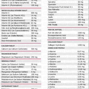 Alternative view of Pure Nutrition - Power Pak - 60 пакета