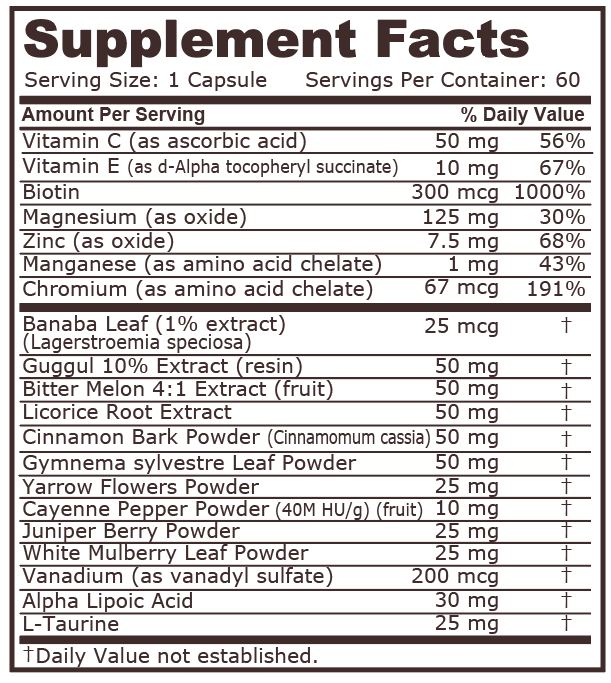 Pure Nutrition - Blood Sugar Support - 60 капсули Back