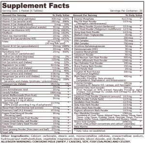 Pure Nutrition - Power Pak Advanced - 30 пакета Back