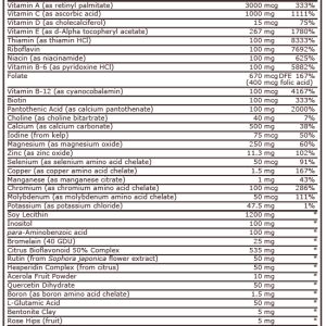 Pure Nutrition - Super Vitamin Pack - 30 пакета Back