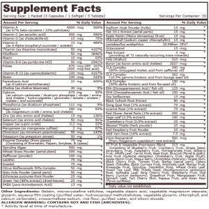 Pure Nutrition - Women's Pack - 30 пакета Back