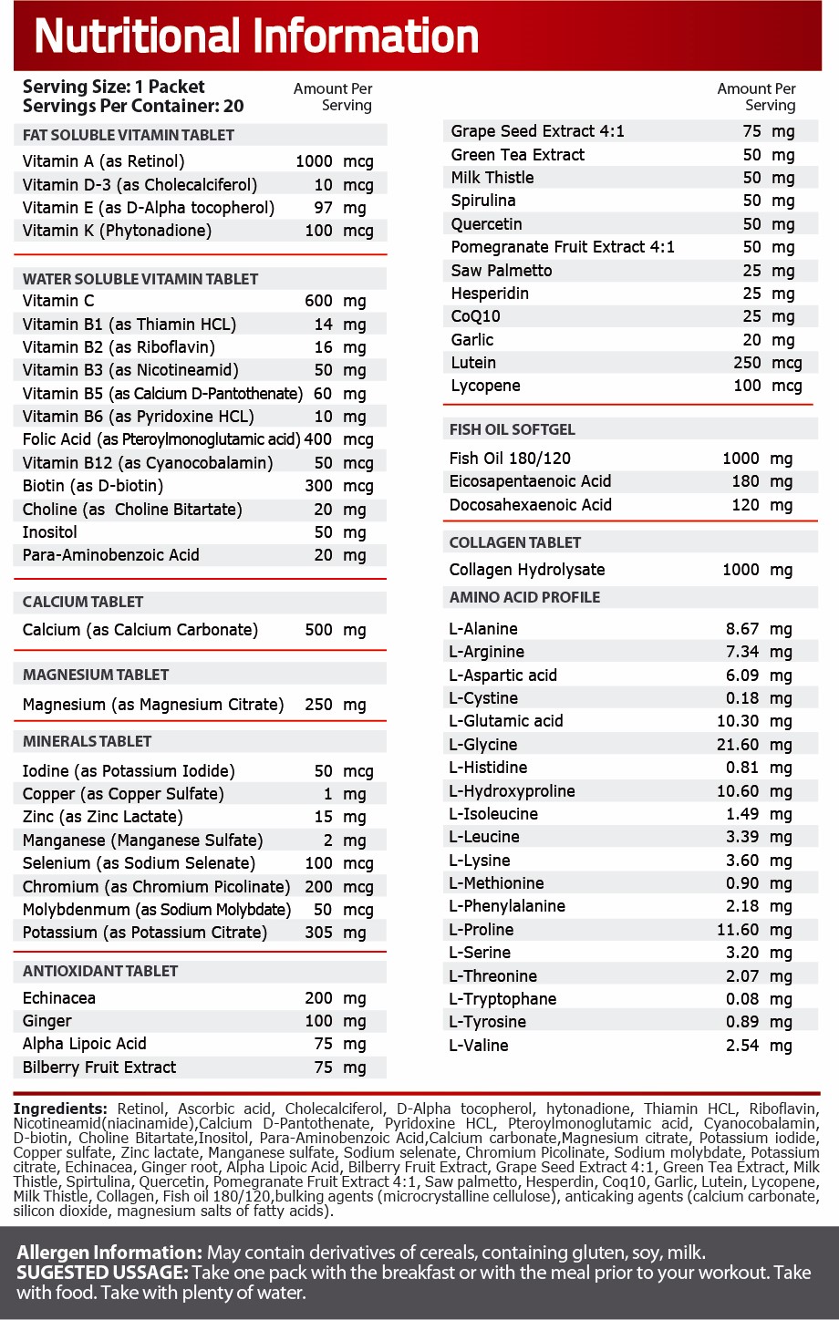 Pure Nutrition - Power Pak - 20 Пакета - Image 2